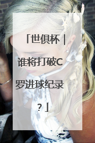 世俱杯｜谁将打破C罗进球纪录？
